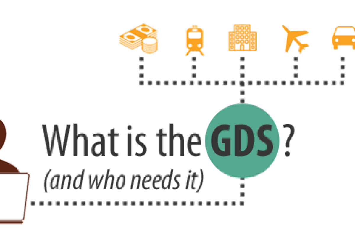 GDS GALILEO